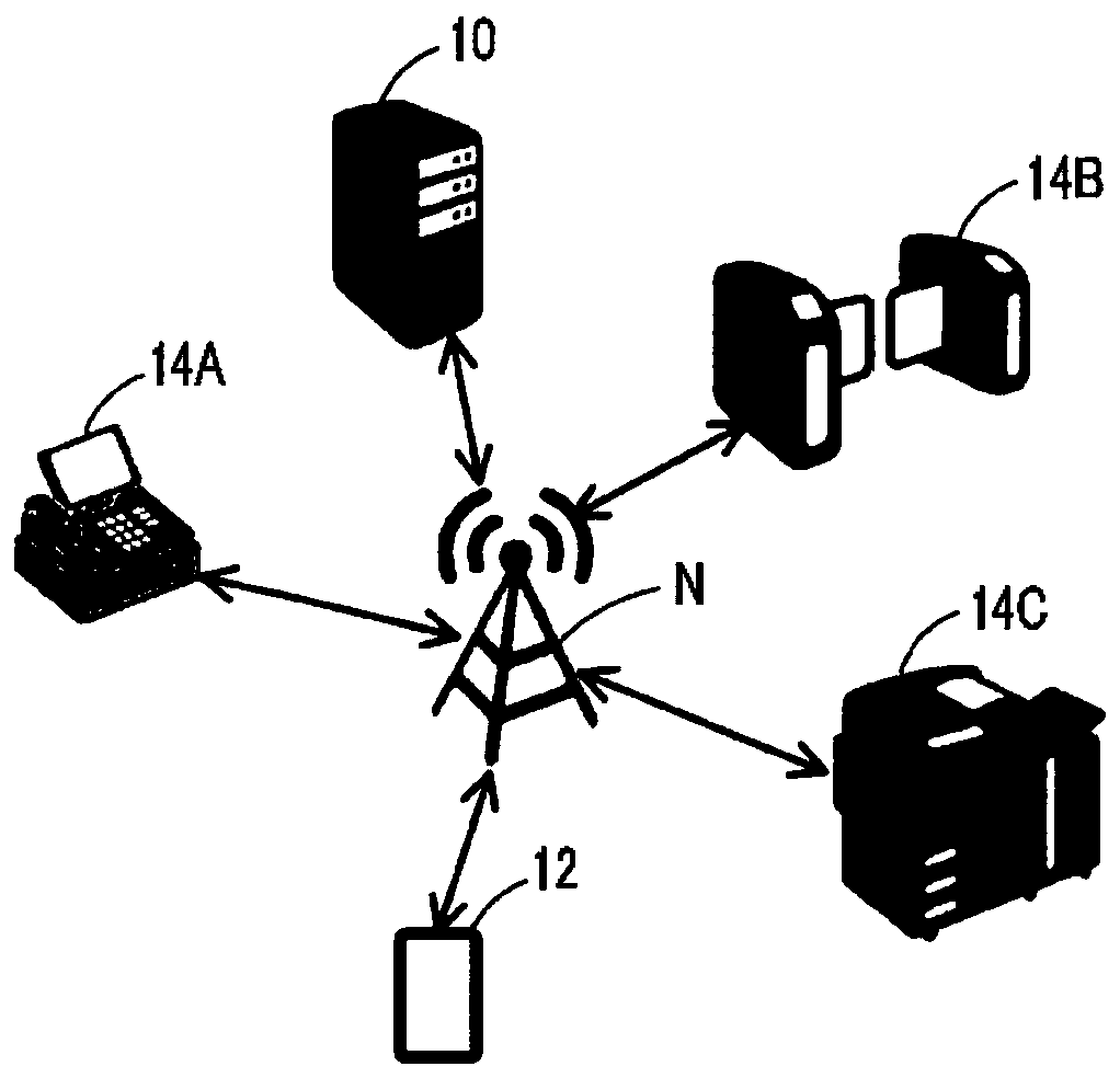Information processing apparatus, recording medium, and information processing method