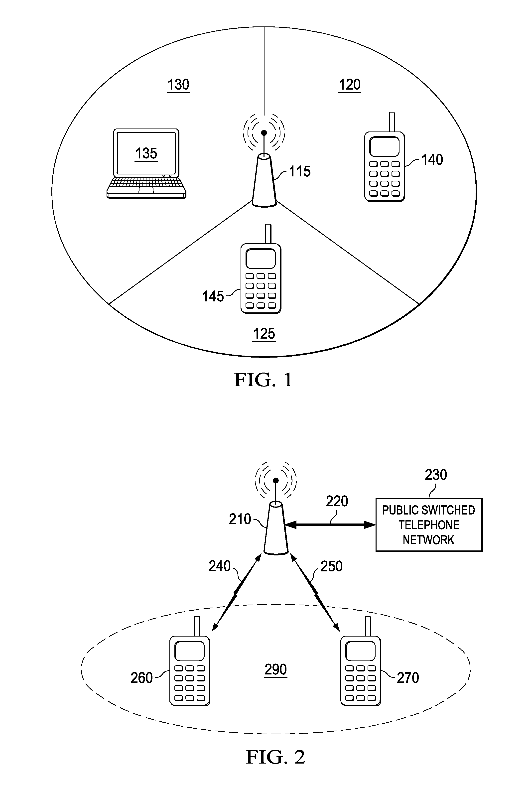 Apparatus and Method for Handover in a Communication System