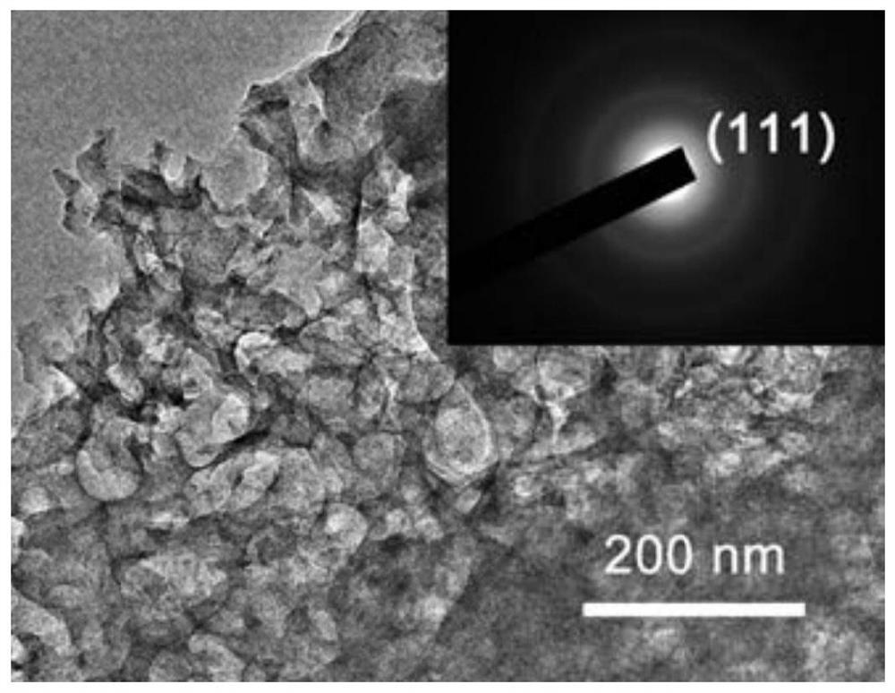 A kind of maltose derived carbon/lithium sulfide composite electrode material and its preparation method and application