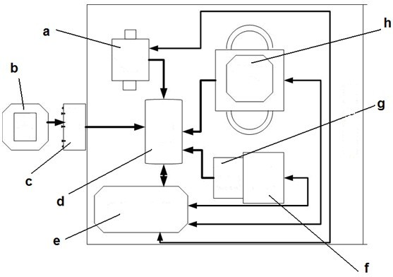 Combined punching device and punching process for electric spark wire cutting machine tool