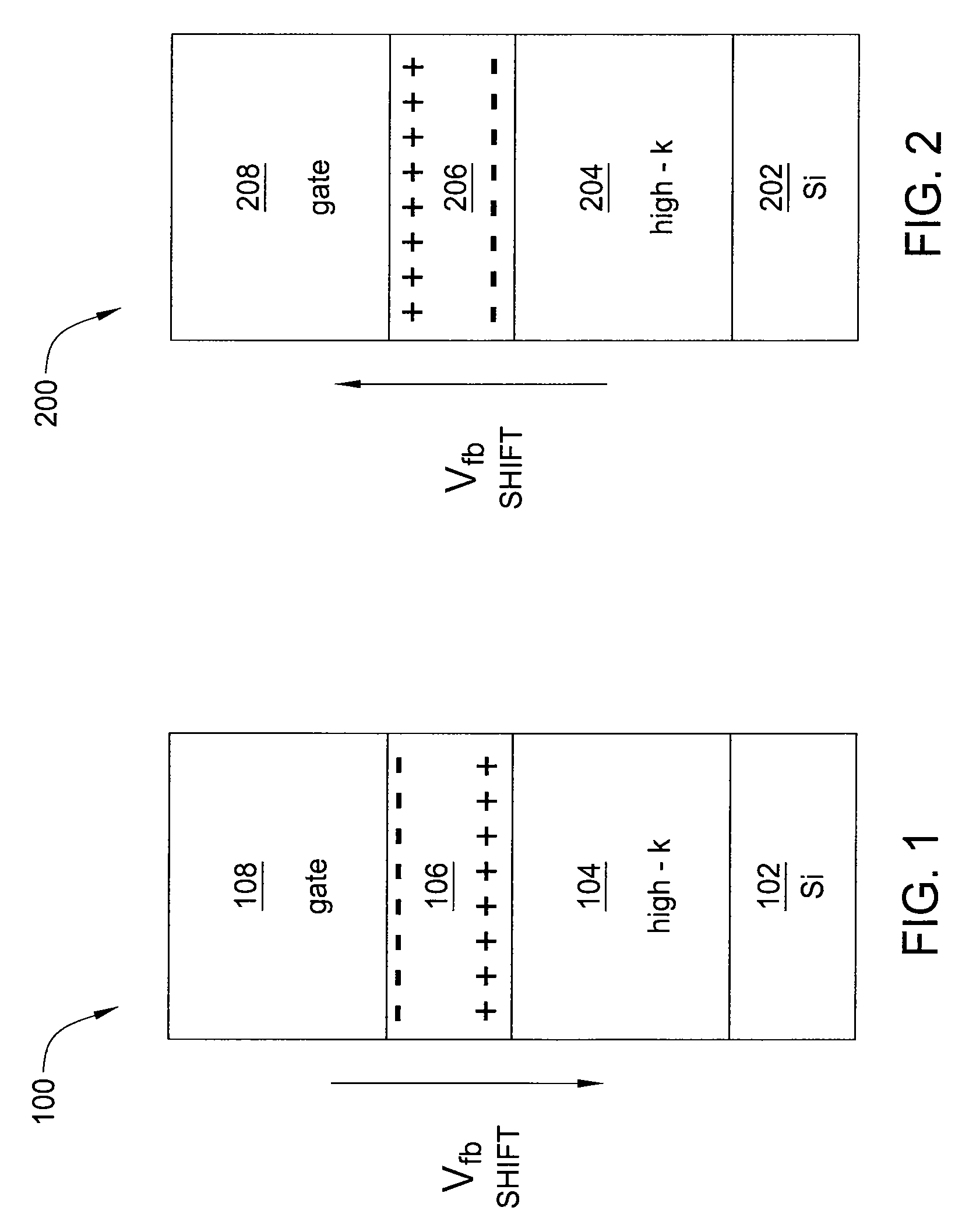 Method and apparatus for flatband voltage tuning of high-k field effect transistors