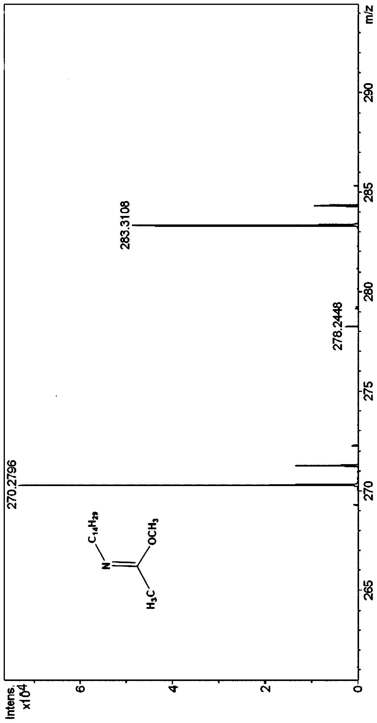 A kind of methyl n-tetradecyl ethylimide and synthetic method thereof