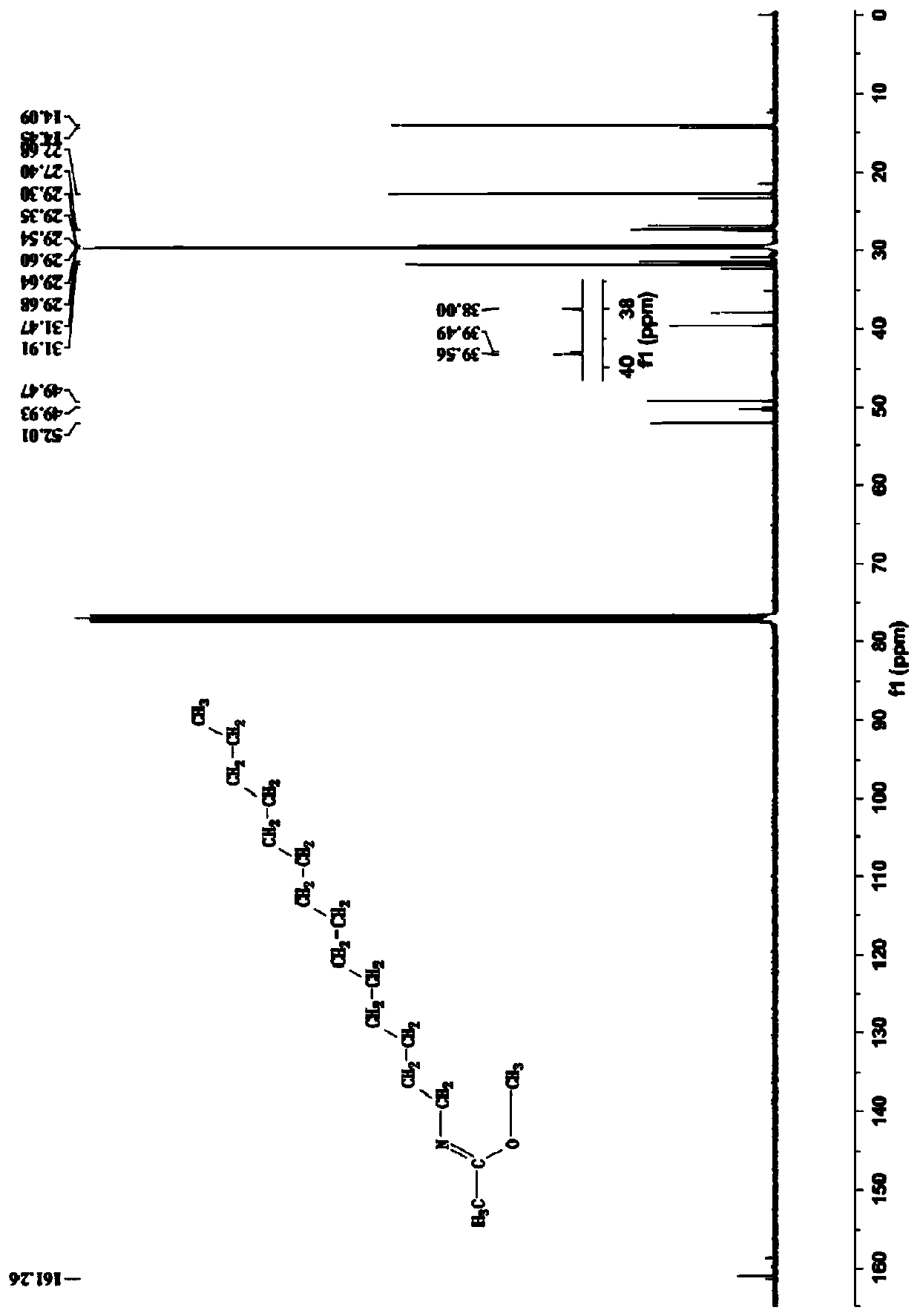 A kind of methyl n-tetradecyl ethylimide and synthetic method thereof