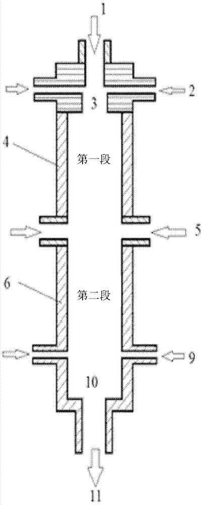 Multi-stage plasma carbon material cracking reactor, and method for producing acetylene by using carbon material