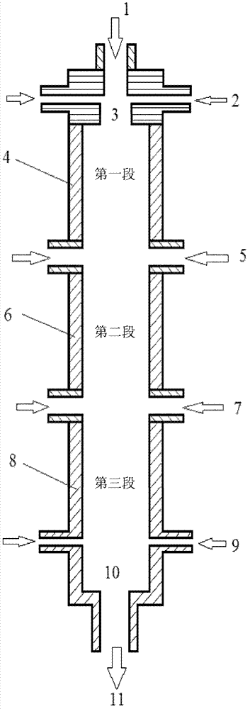 Multi-stage plasma carbon material cracking reactor, and method for producing acetylene by using carbon material