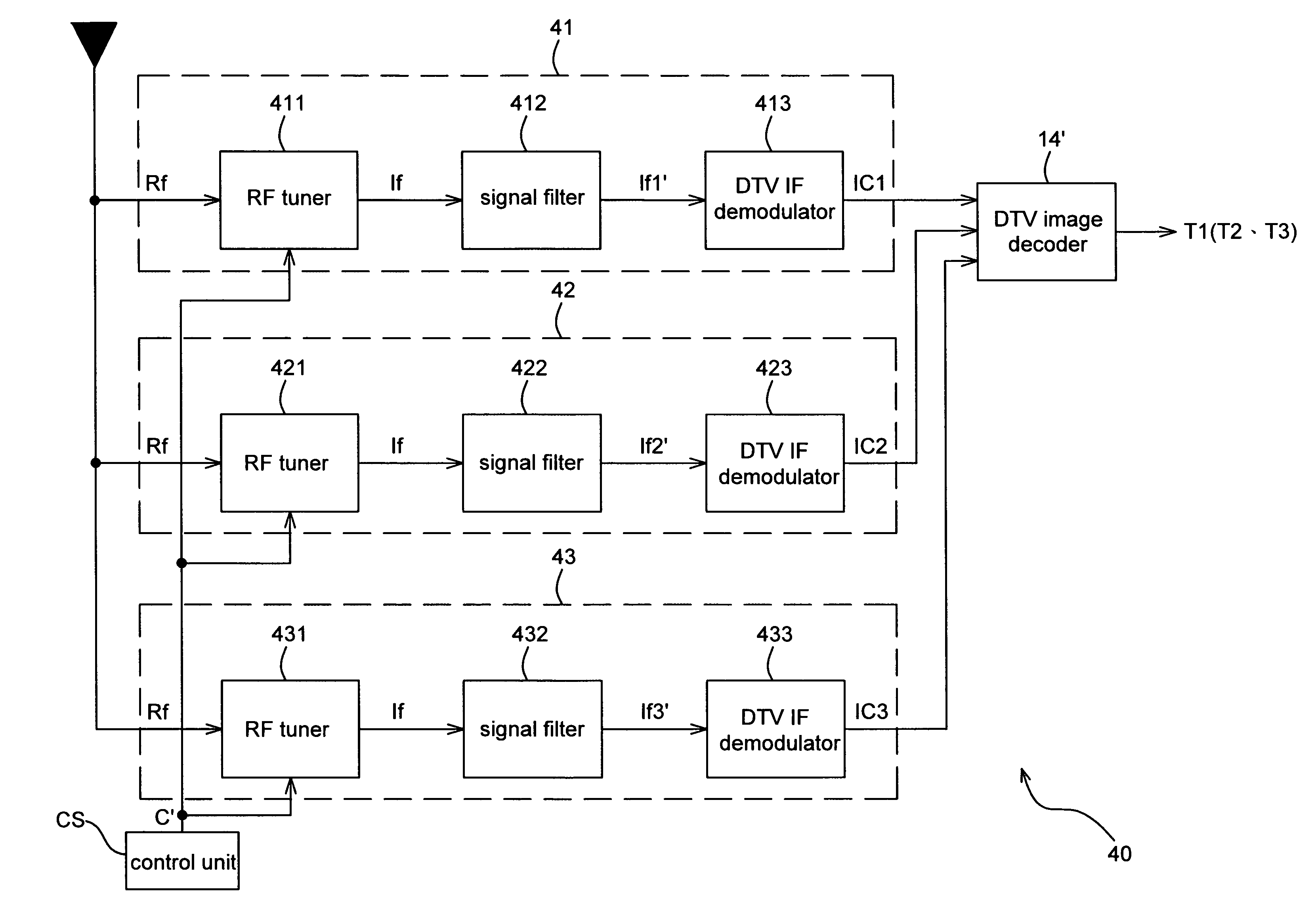 Television tuner and method thereof