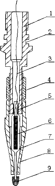 Shear flow sensor