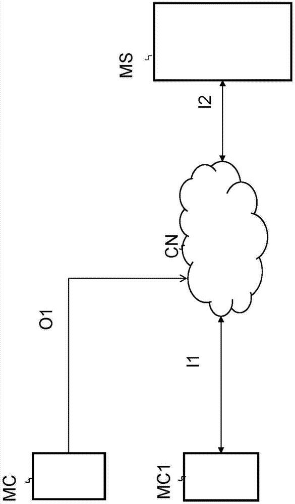 Method for rendering a multimedia asset, a related system, media client and related media server