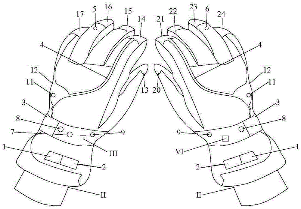 Wearable computing type intelligent health care glove