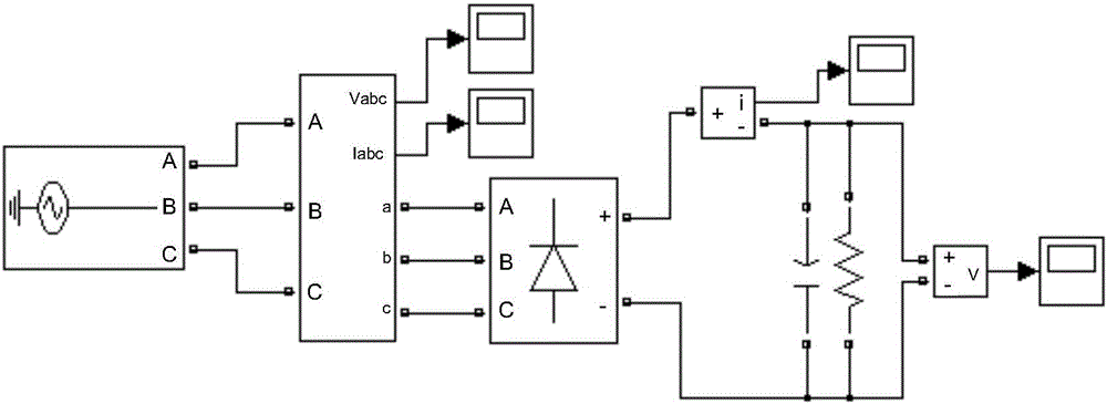 Three-phase bridge-type rectifier load harmonic superposition method based on capacitor filtering