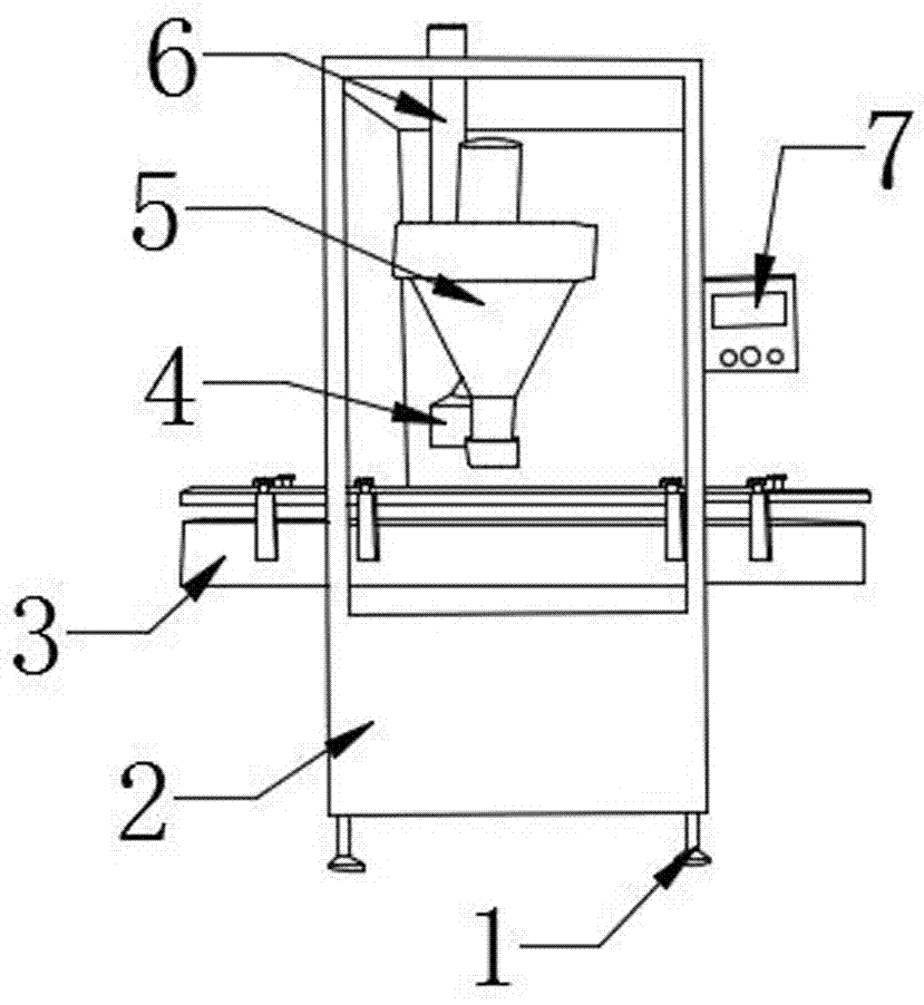 Full-automatic milk powder can filler