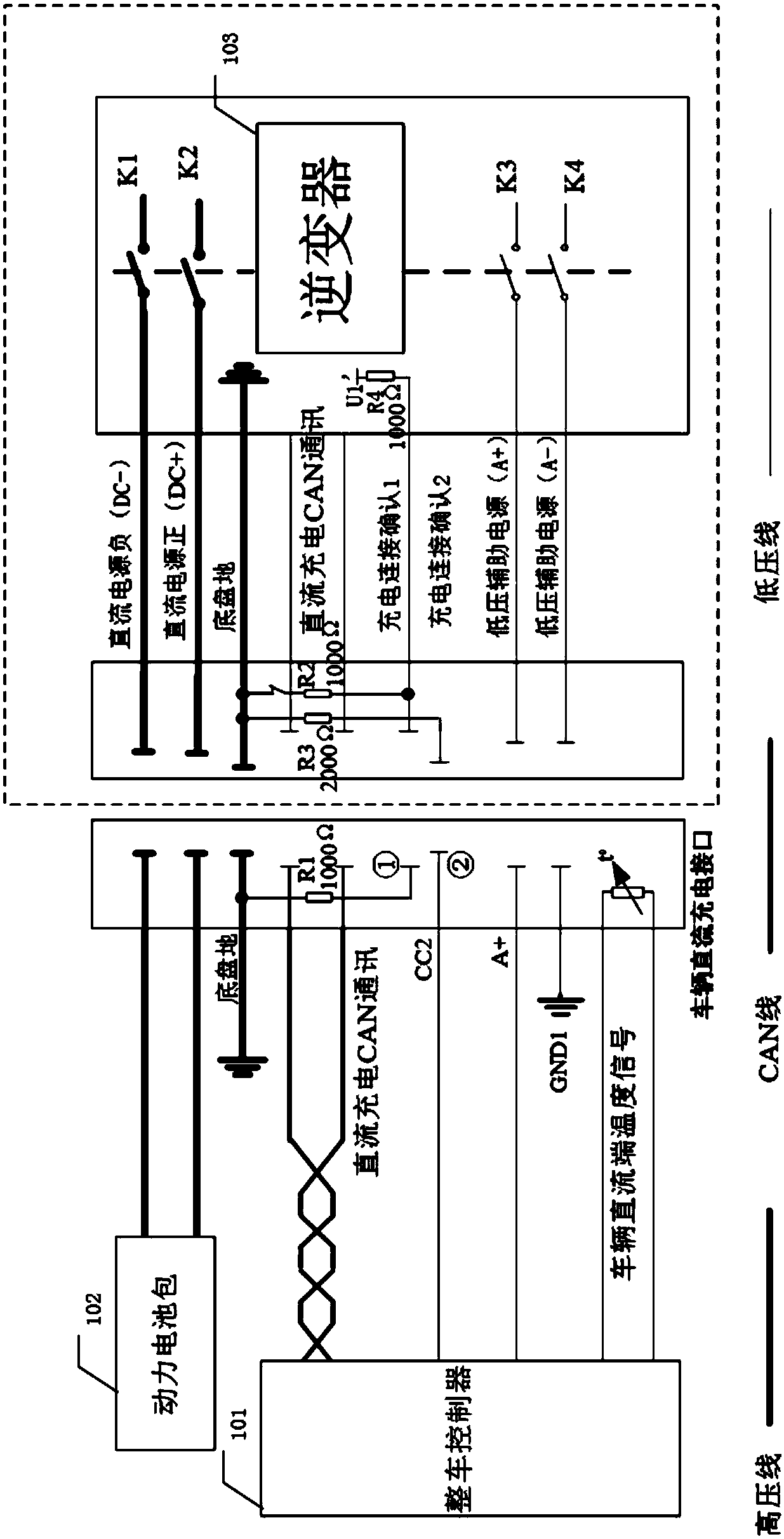 Control method and device for discharging electric vehicle and whole vehicle controller