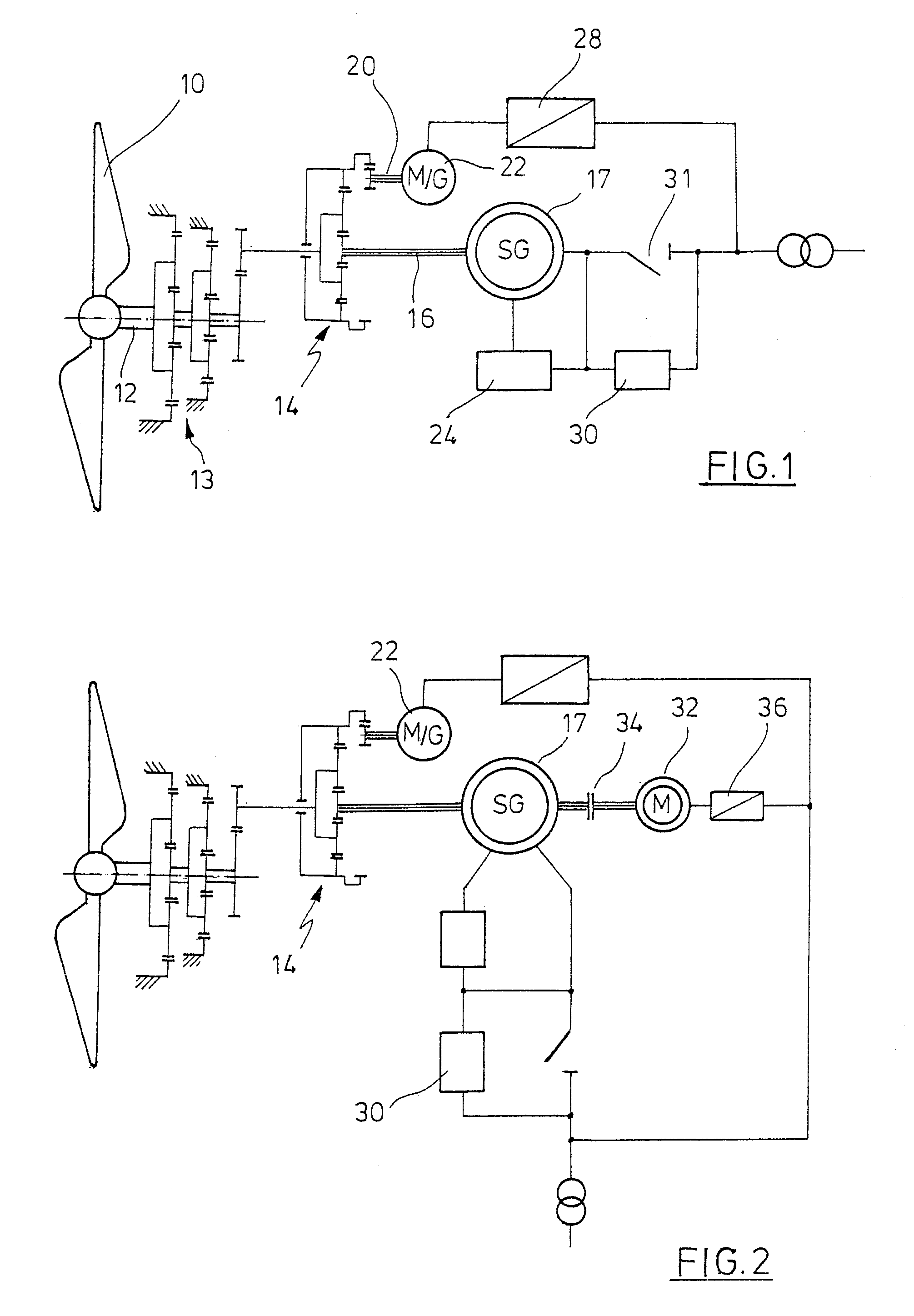 Method for the operation of a wind energy plant with a synchronous generator and a superimposition gearbox