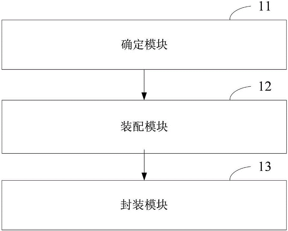 Derived process staying-resident method, derived program generating method and corresponding device