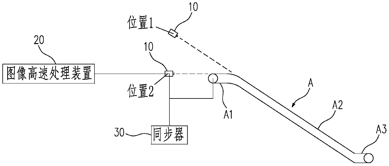 Non-contact belt conveyor weighing and deviation warning device