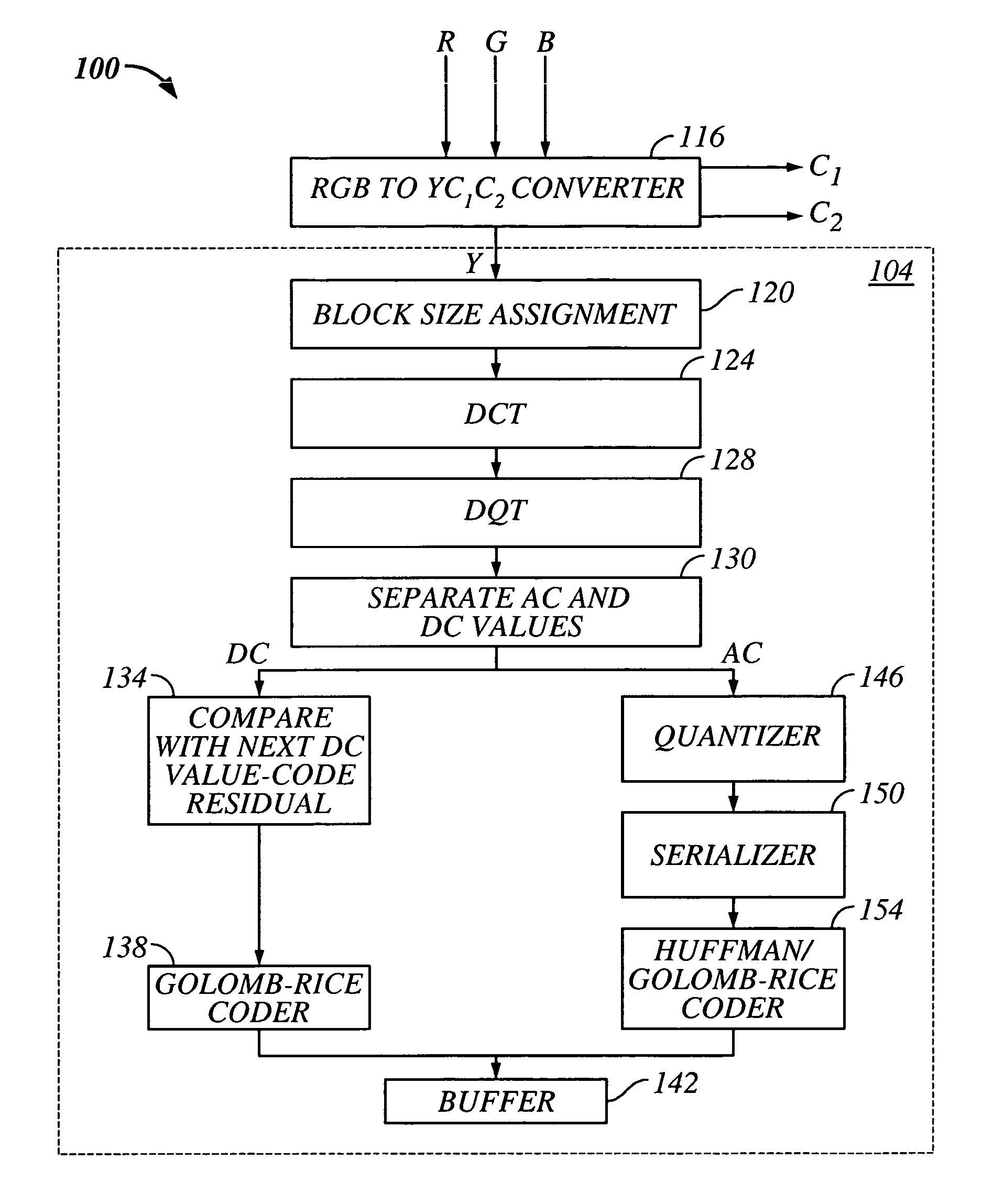 Apparatus and method for encoding digital image data in a lossless manner