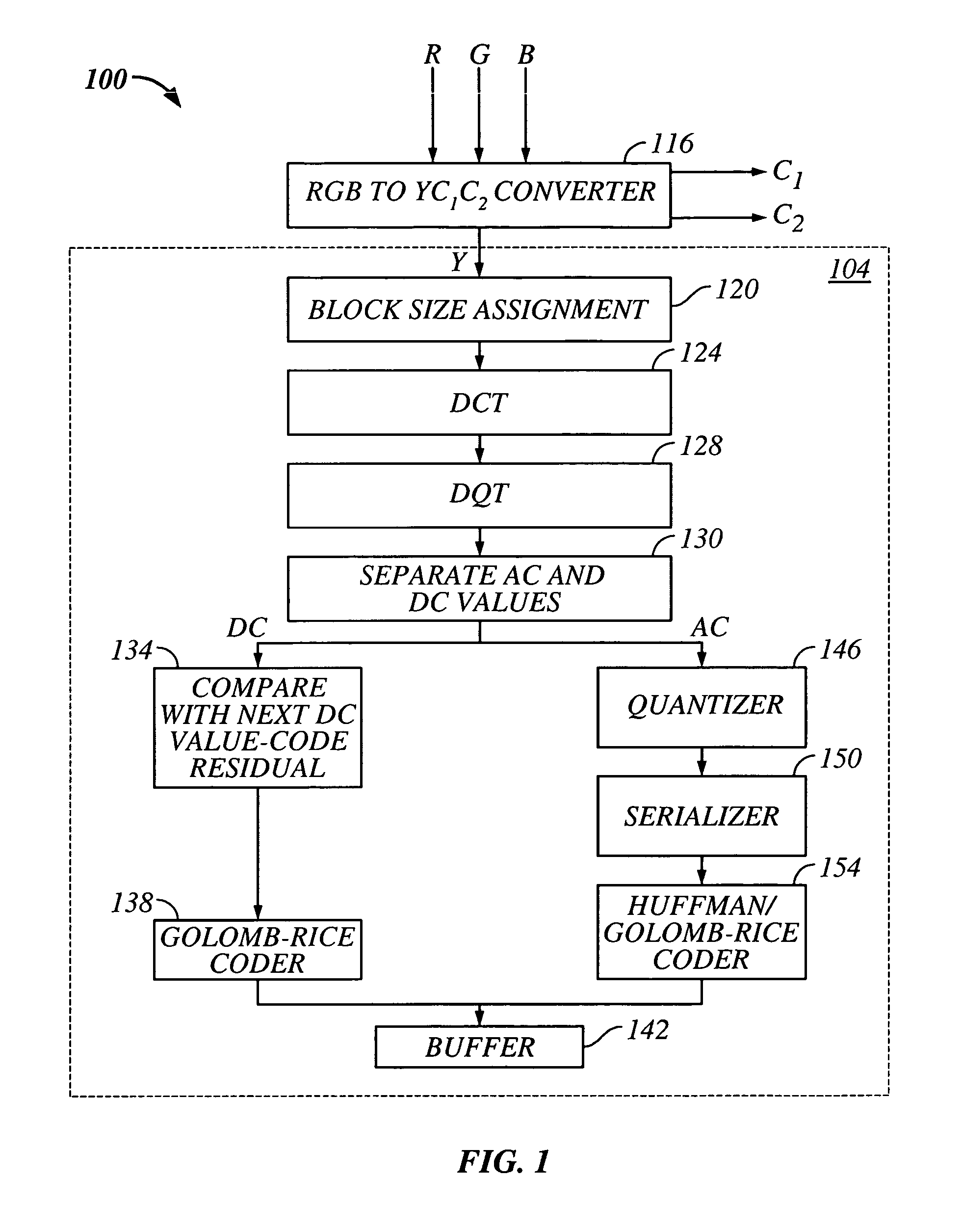 Apparatus and method for encoding digital image data in a lossless manner
