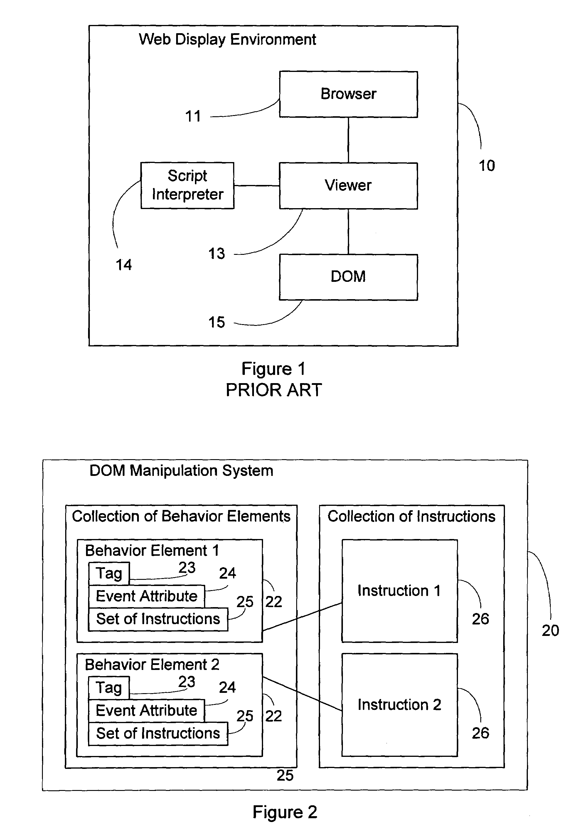 System and method for manipulating a document object model