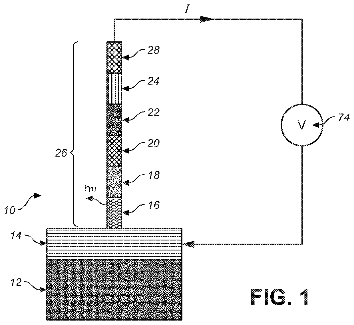 Tunable multilayer terahertz magnon generator