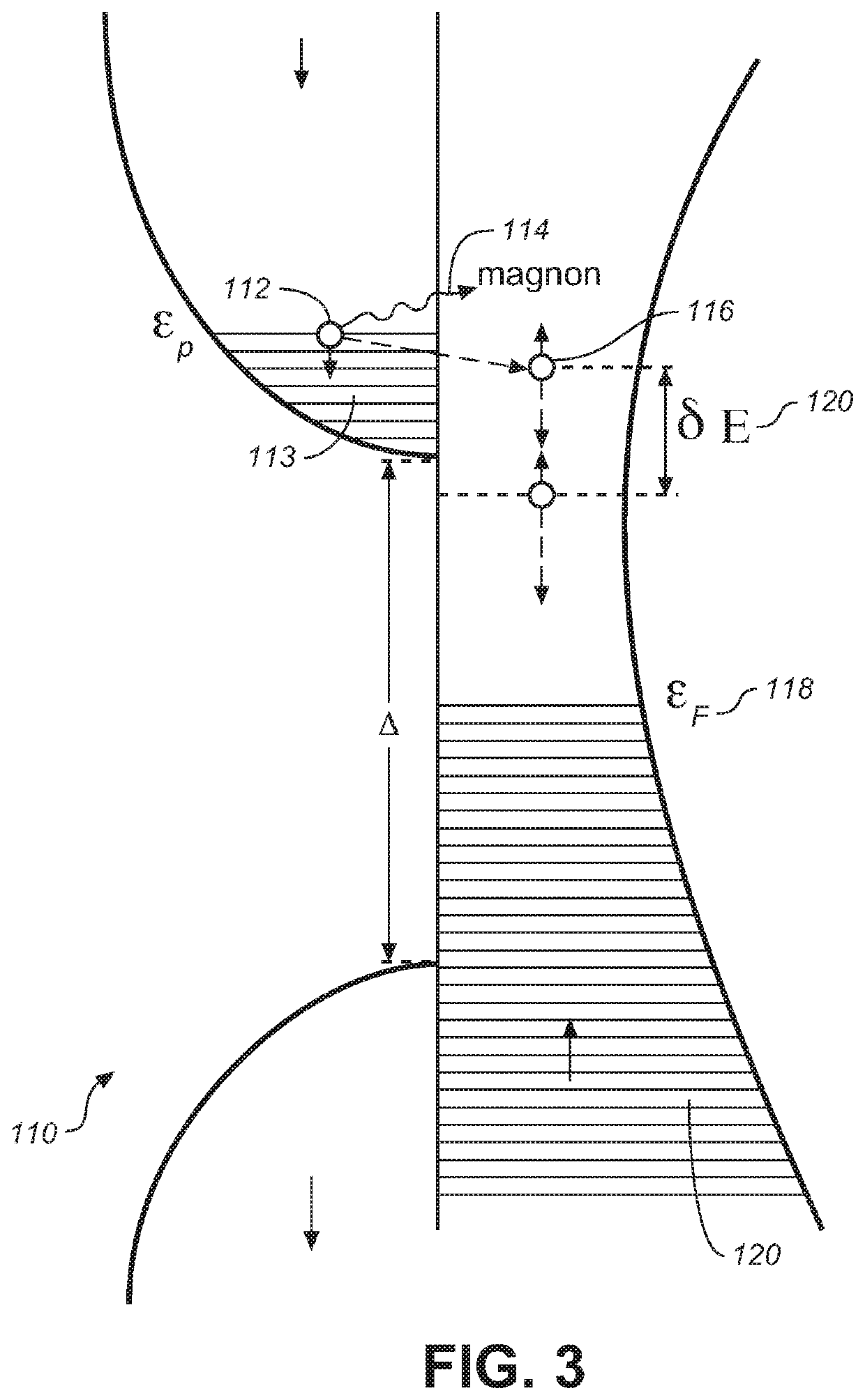 Tunable multilayer terahertz magnon generator