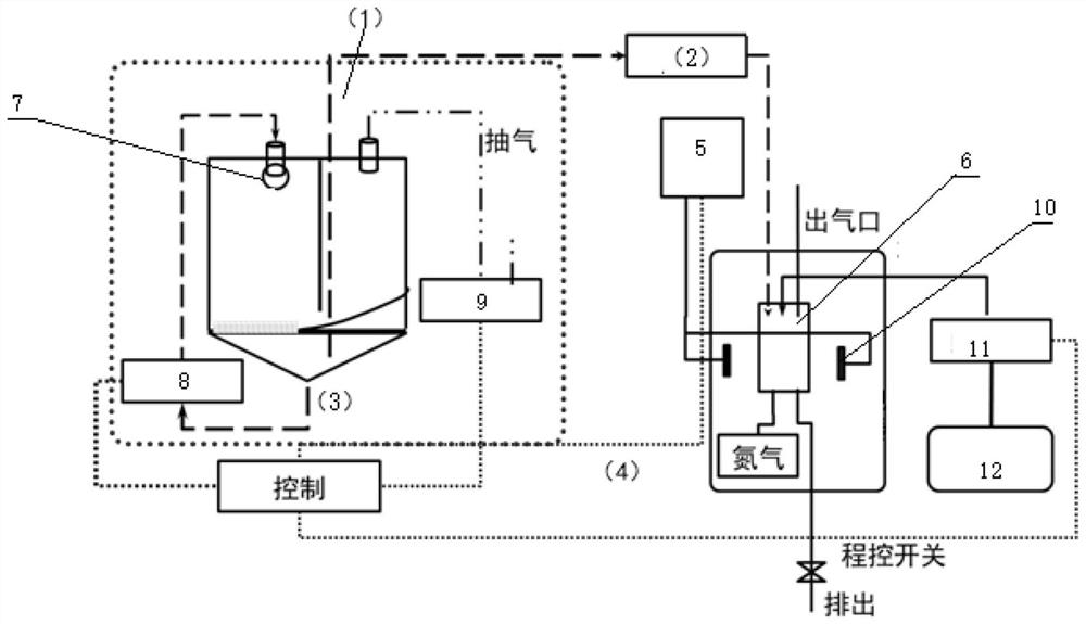 Aerosol radioactivity monitoring device and measuring method