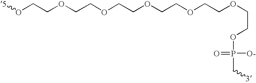 Assays for dna methylation changes