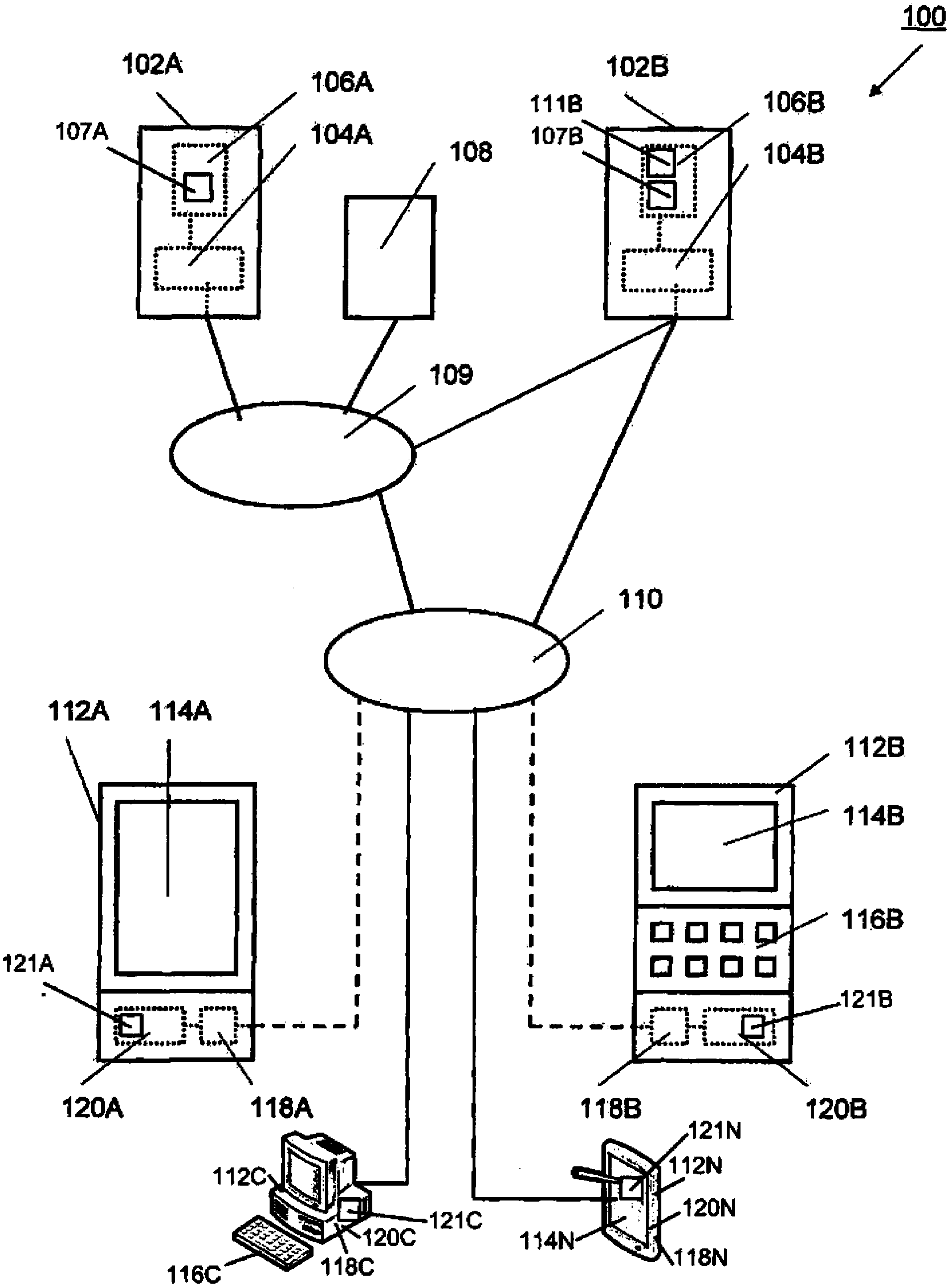 Methods and systems for collaborative remote application sharing and conferencing