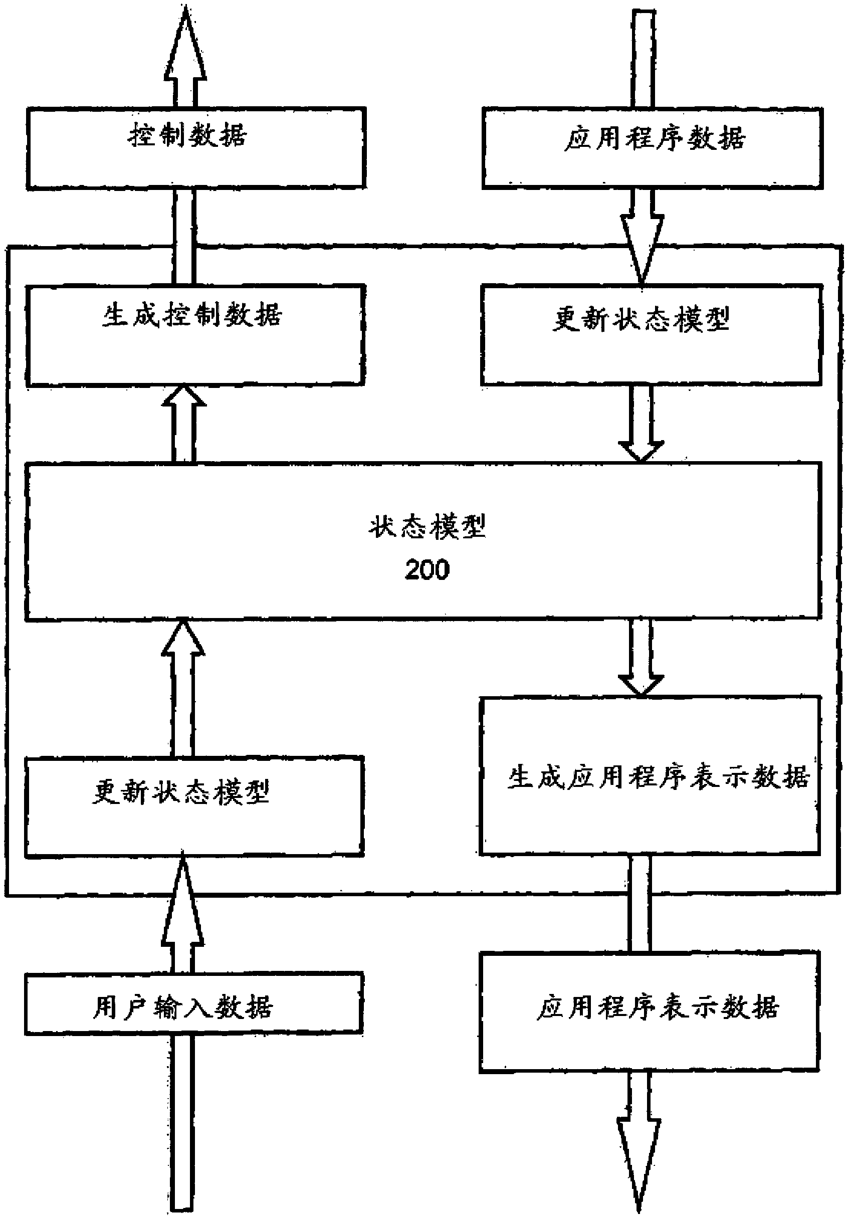 Methods and systems for collaborative remote application sharing and conferencing