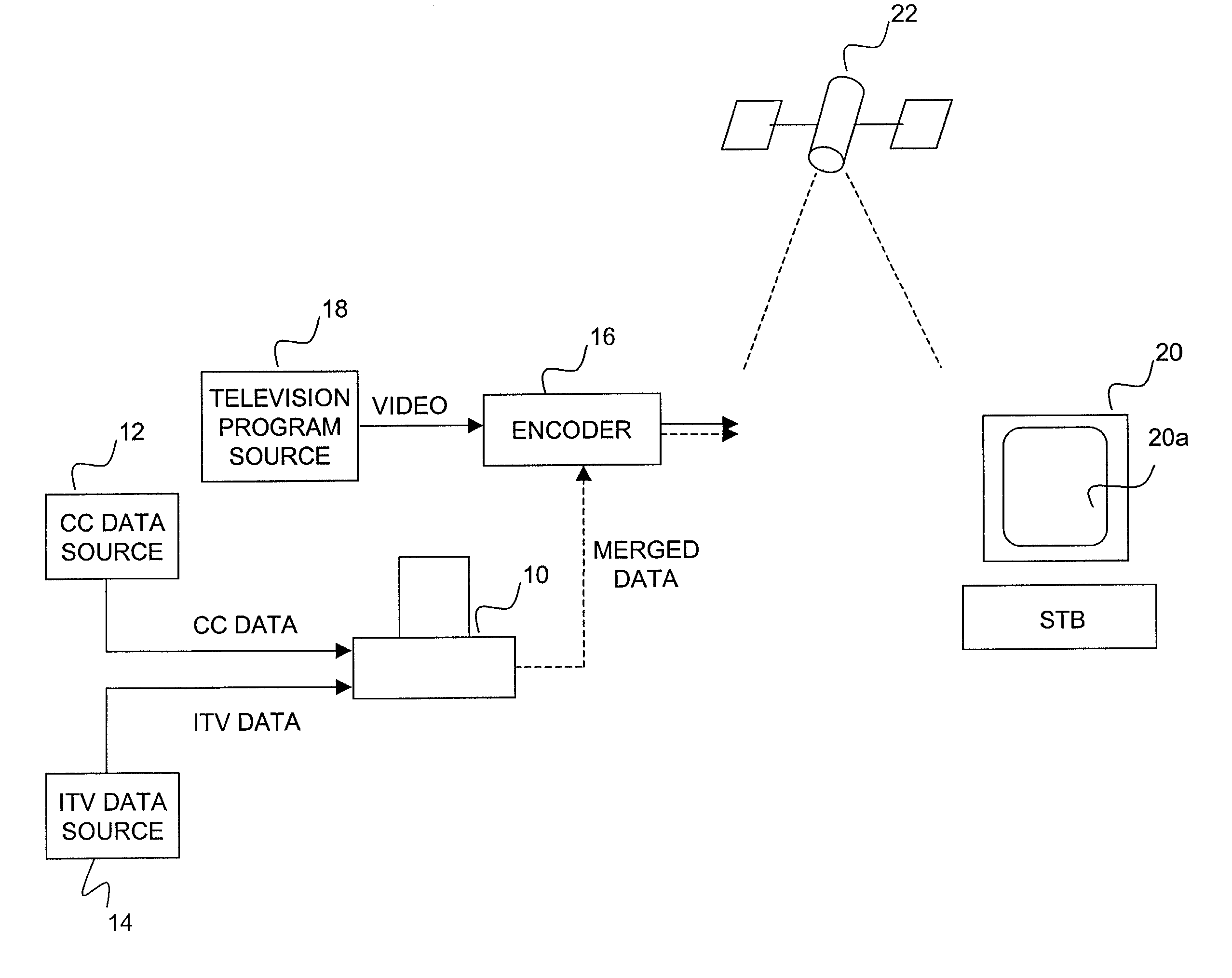 System and method for merging interactive television data with closed caption data