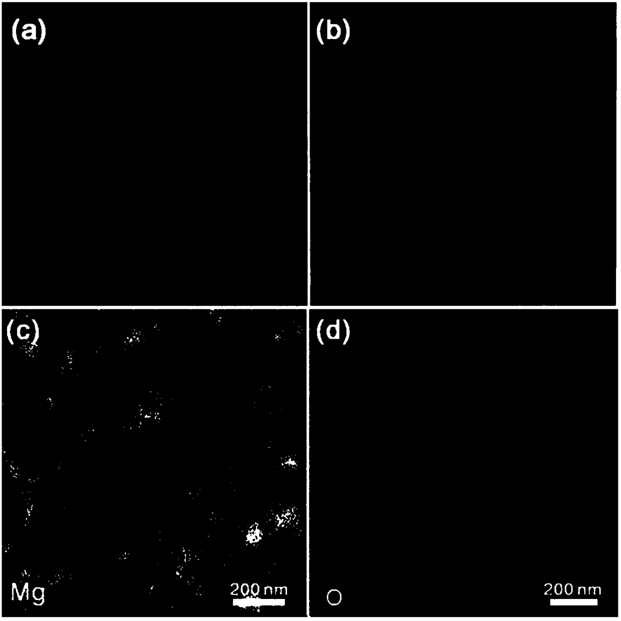 Preparation method for in-situ generation of MgO dispersion strengthened ultra-fine grain Al-Mg alloy