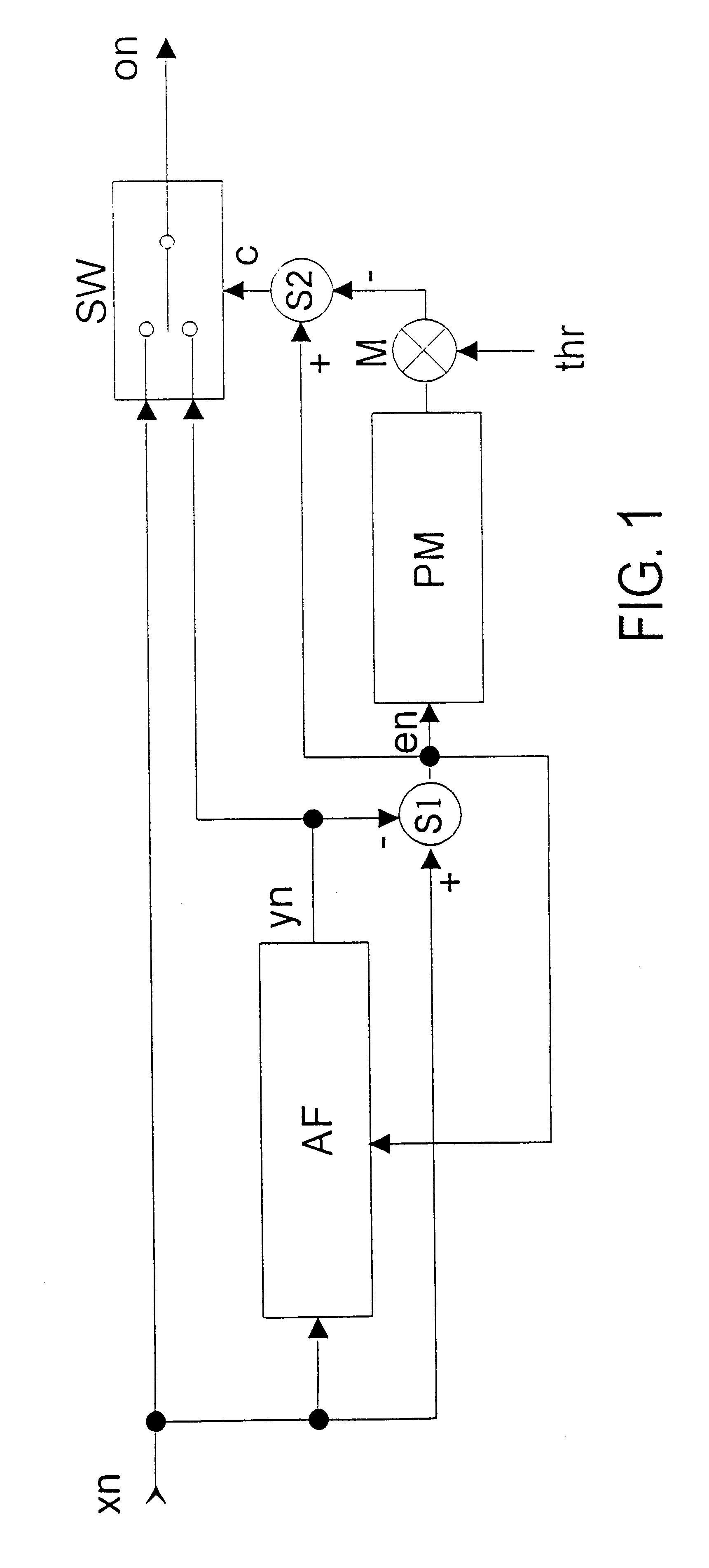 Method, equipment and recording device for suppressing pulsed interference in analogue audio and/or video signals