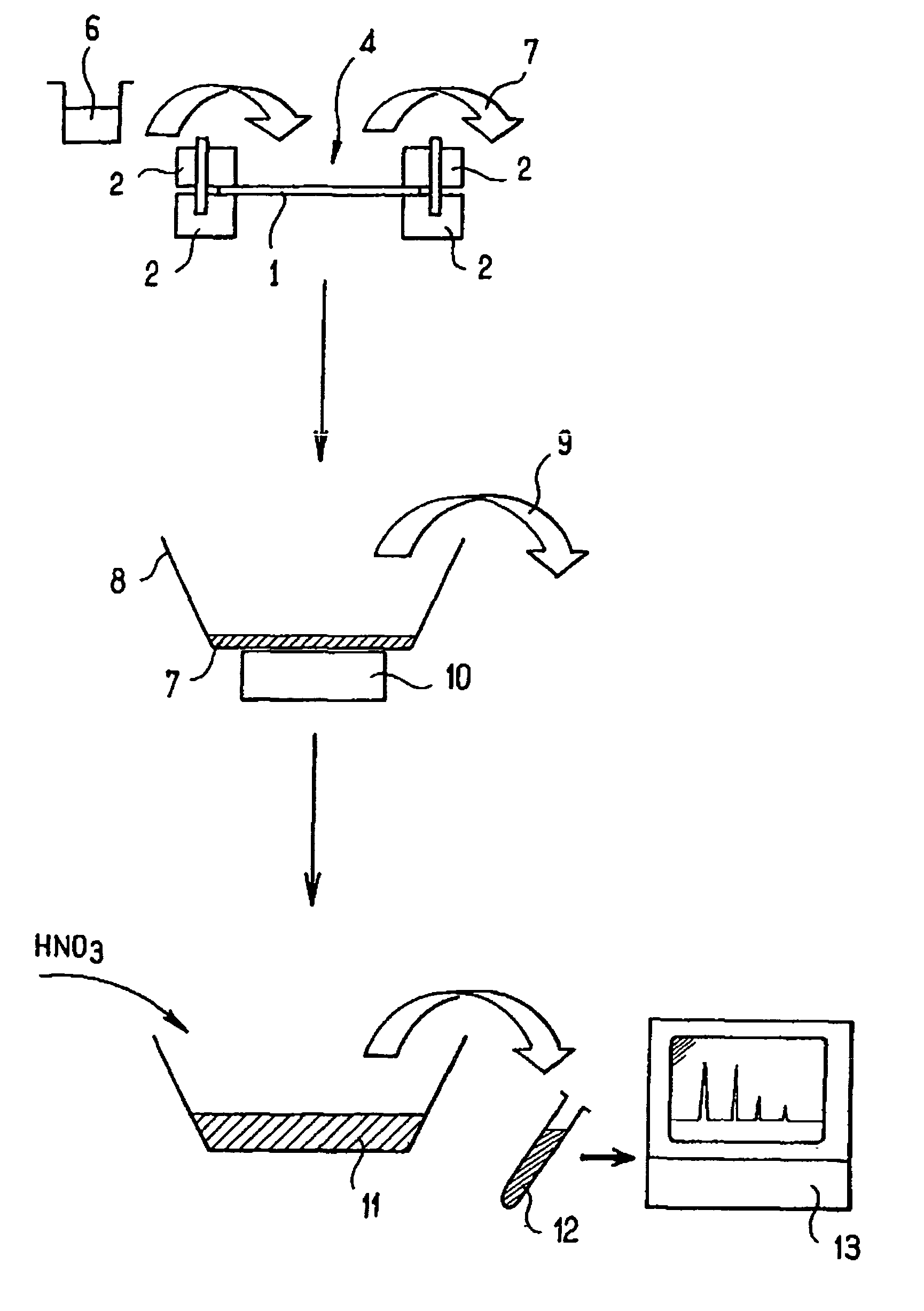 Method for assaying elements in a substrate for optics, electronics, or optoelectronics