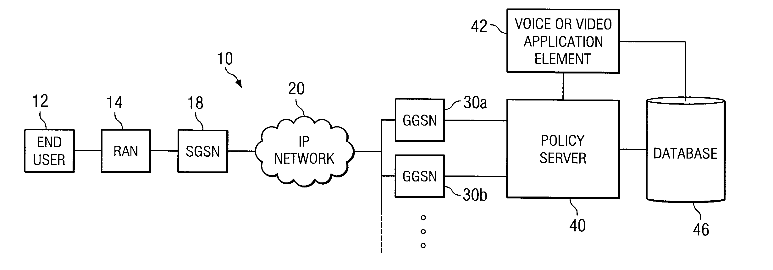 System and method for handling per subscriber application and bearer authorization in a communications environment