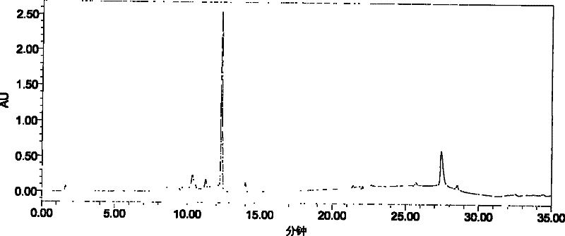 Lactoferrin antimicrobial peptide, preparing method and uses thereof