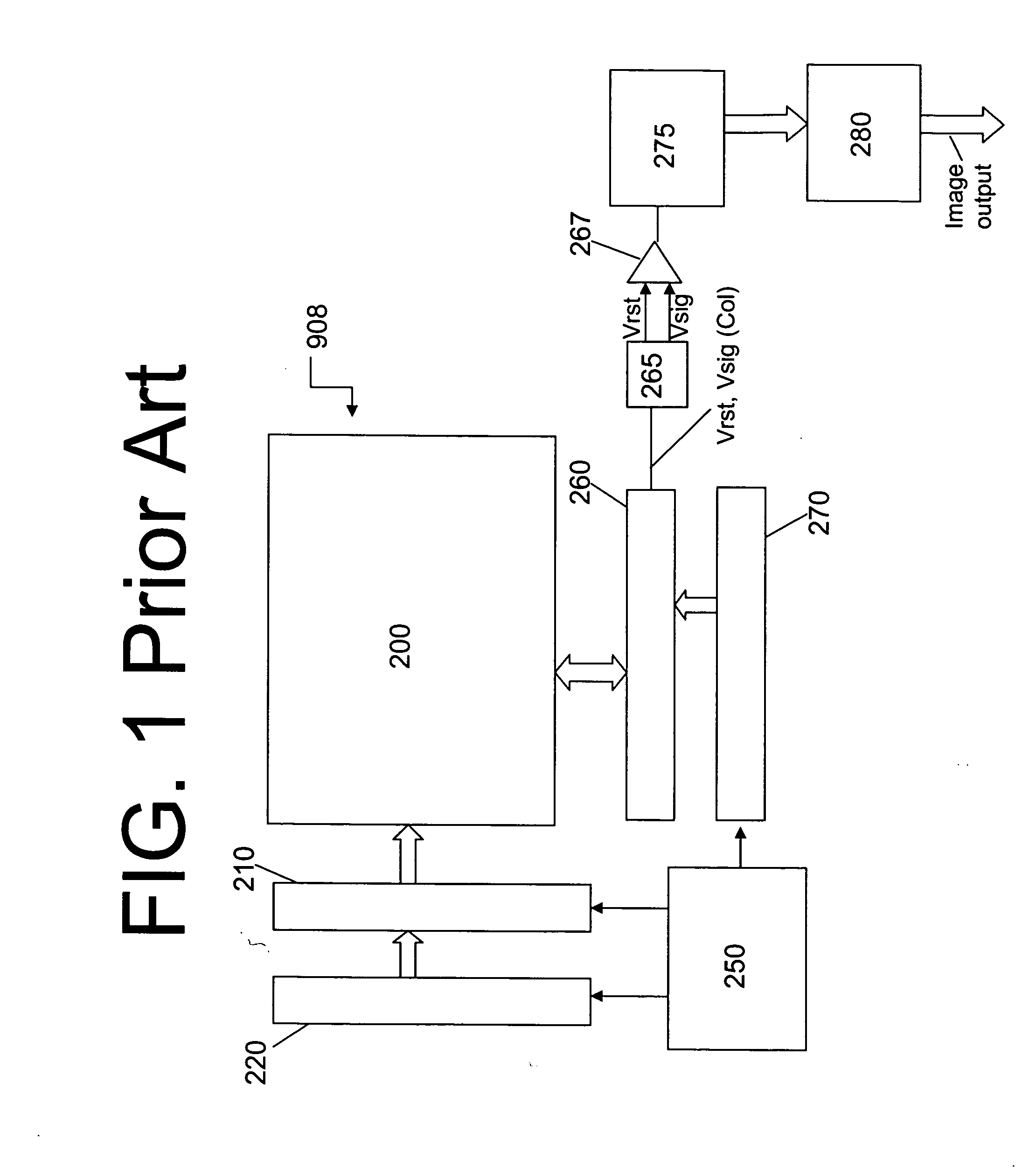 Image sensor with a gated storage node linked to transfer gate