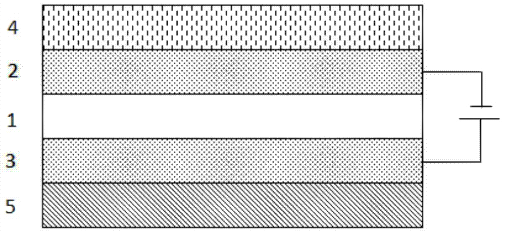 A kind of flexible electrochromic device and preparation method thereof