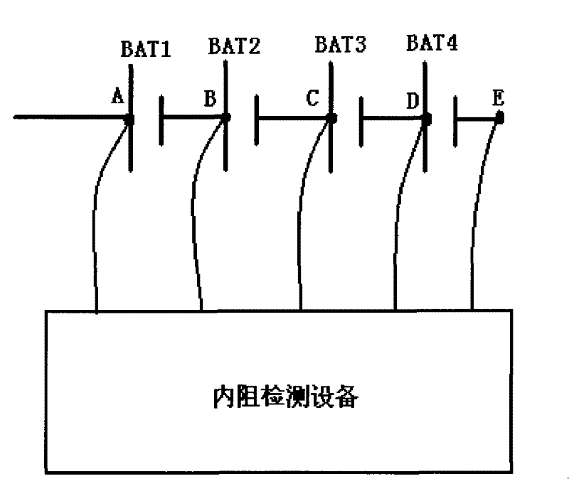 On-line DC detection method and system for battery internal resistance