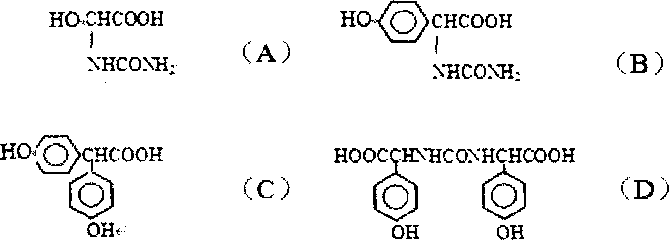 Method for preparing 4-hydroxyphenyl hydantoin