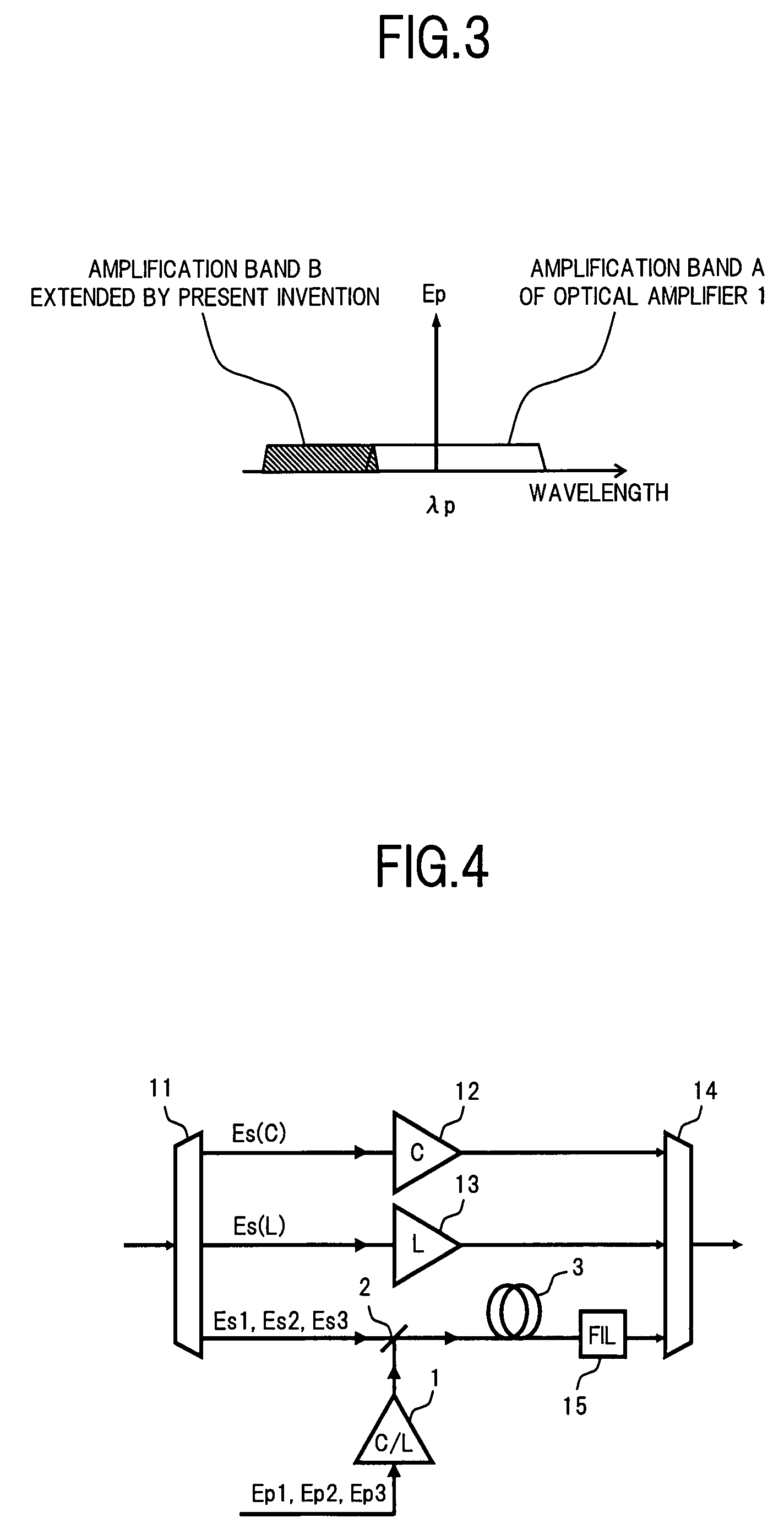 Optical parametric amplifier