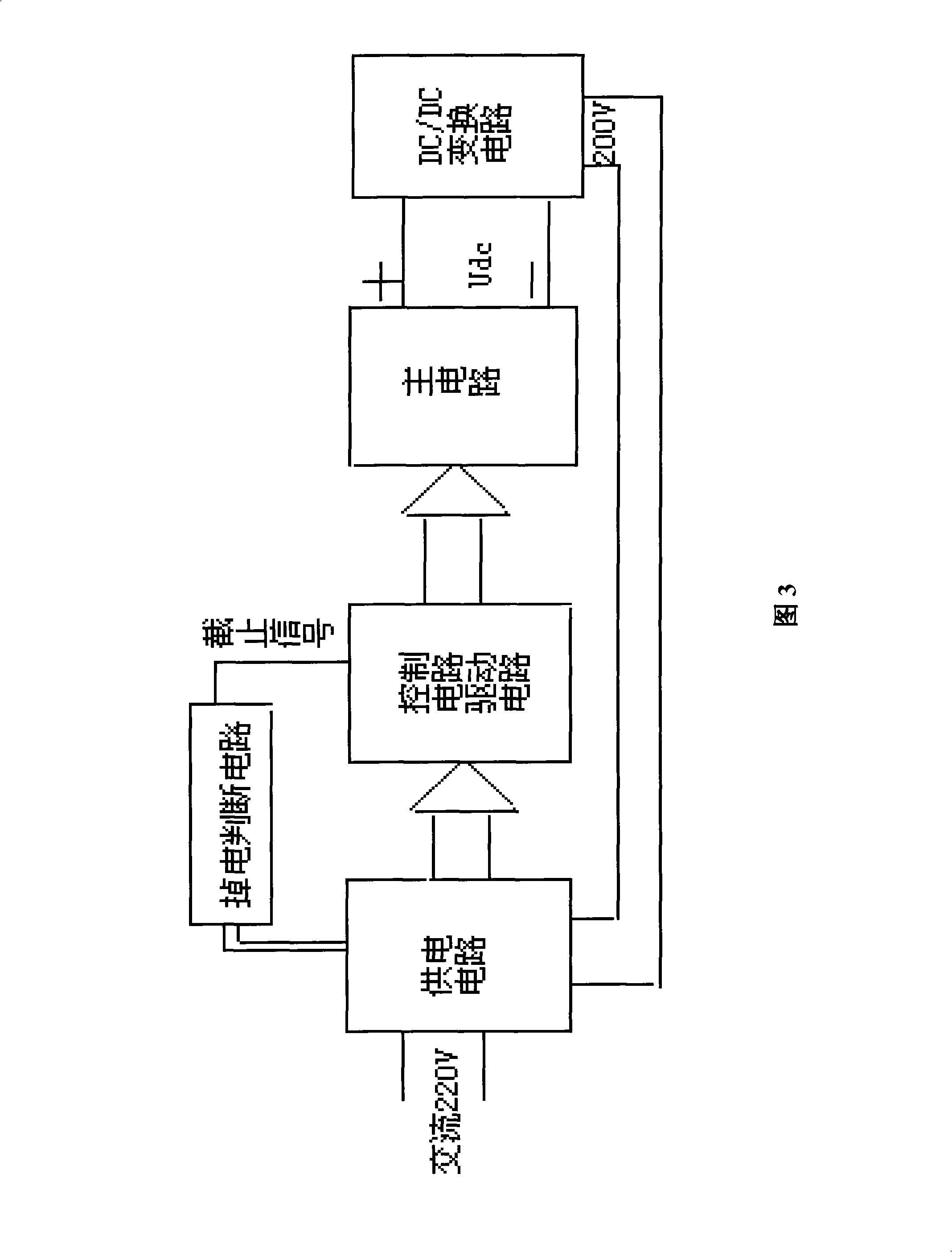 Protecting method for sudden drop of electric and electronic equipment with medium or high electric power