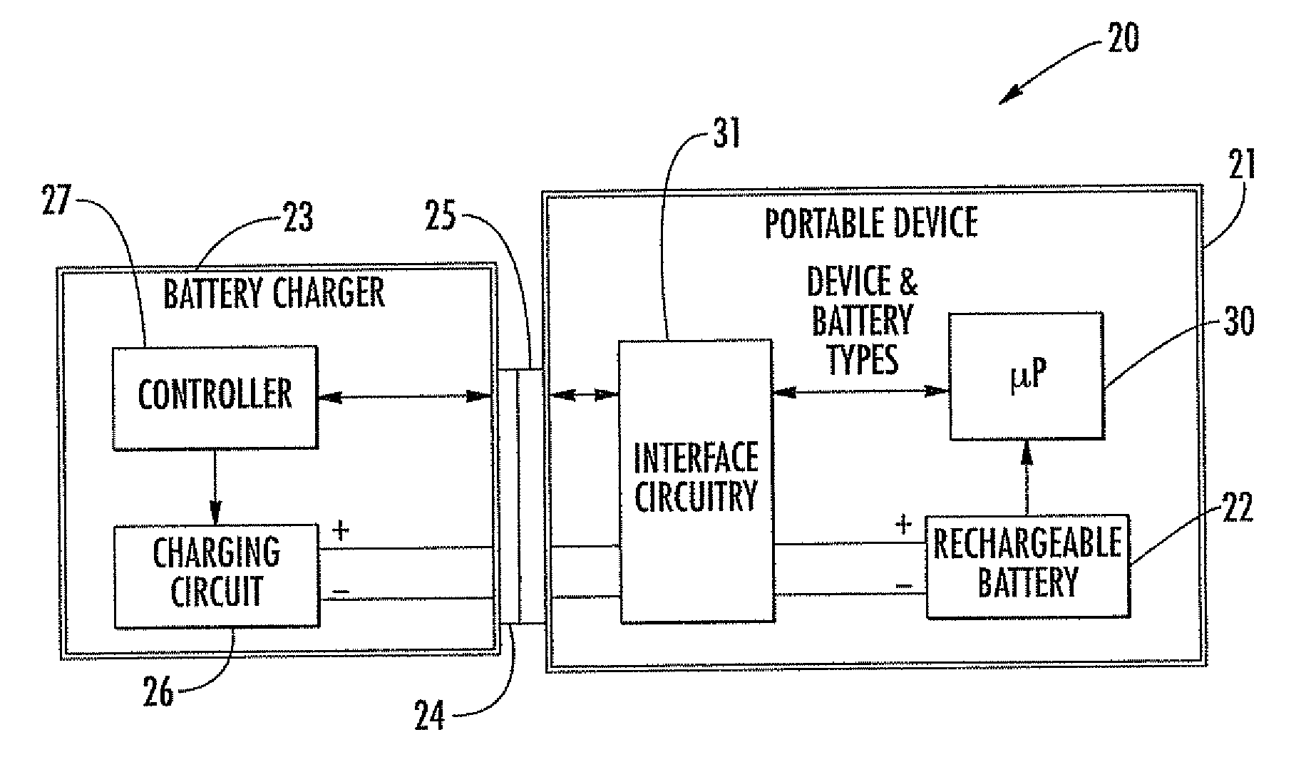 Battery charger for portable devices and related methods