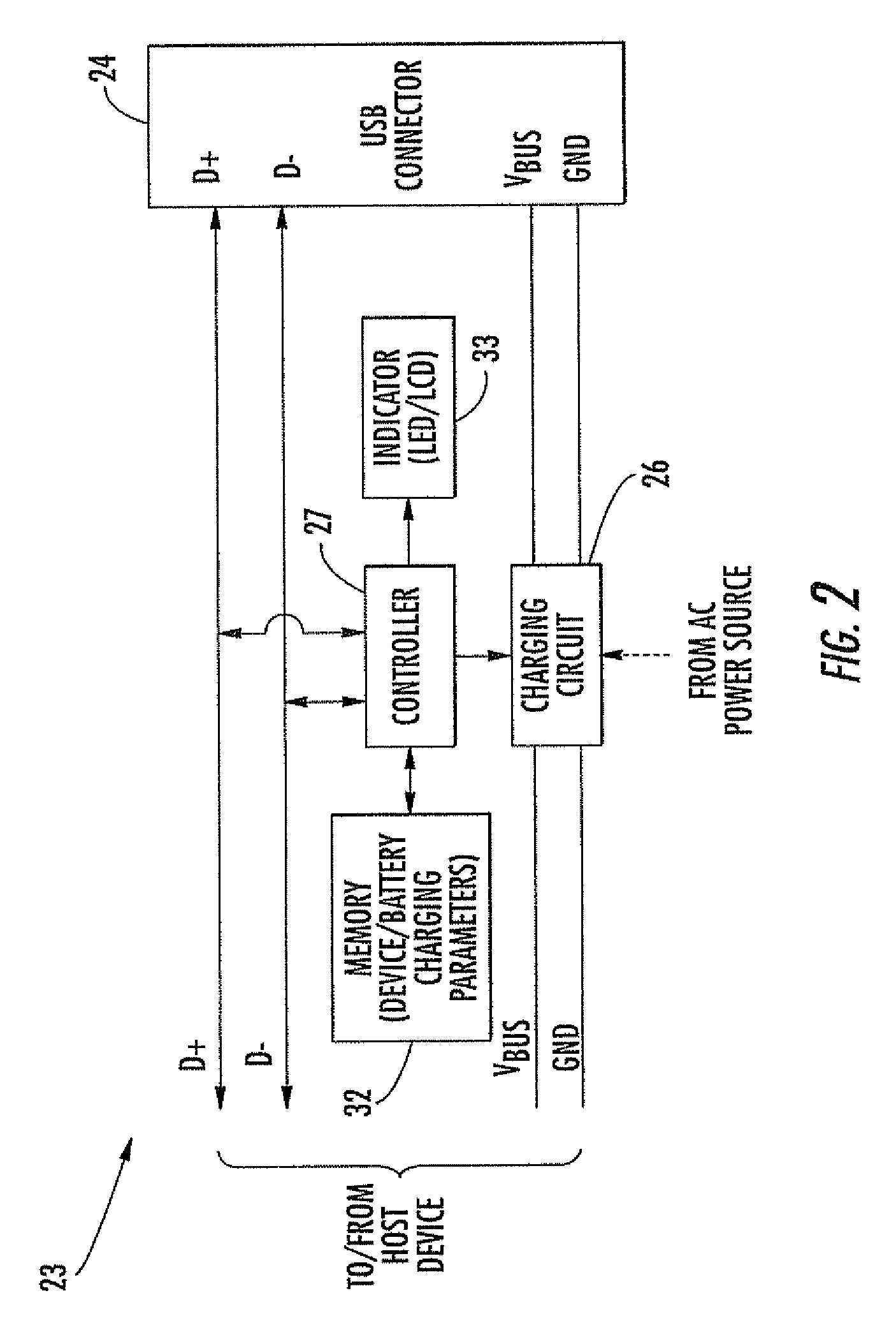 Battery charger for portable devices and related methods