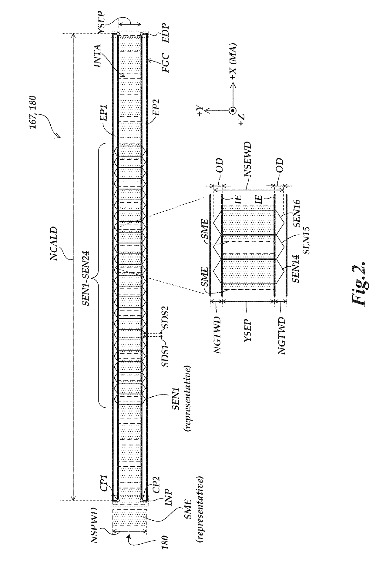 Winding configuration for inductive position encoder