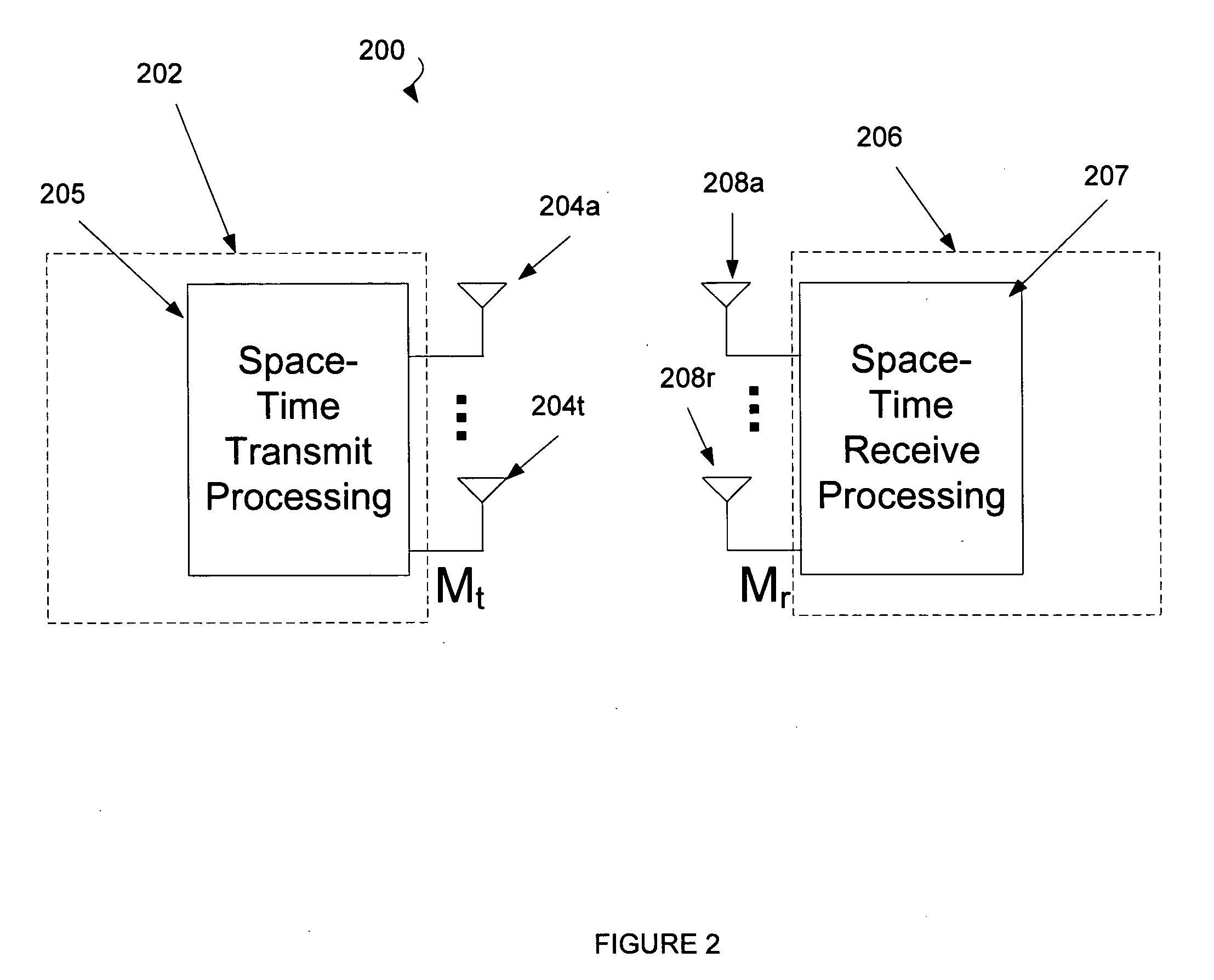 Wireless network system and method