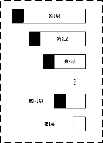 Group quantity diversity estimation method based on information moment