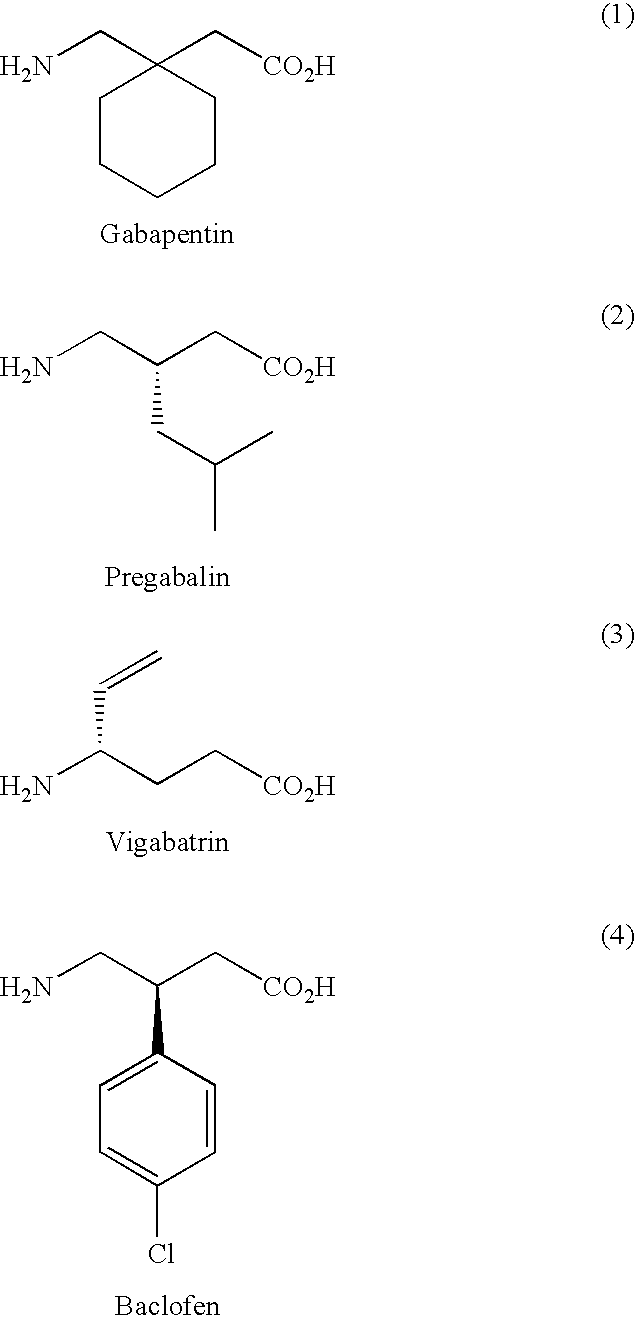 Prodrugs of GABA analogs, compositions and uses thereof