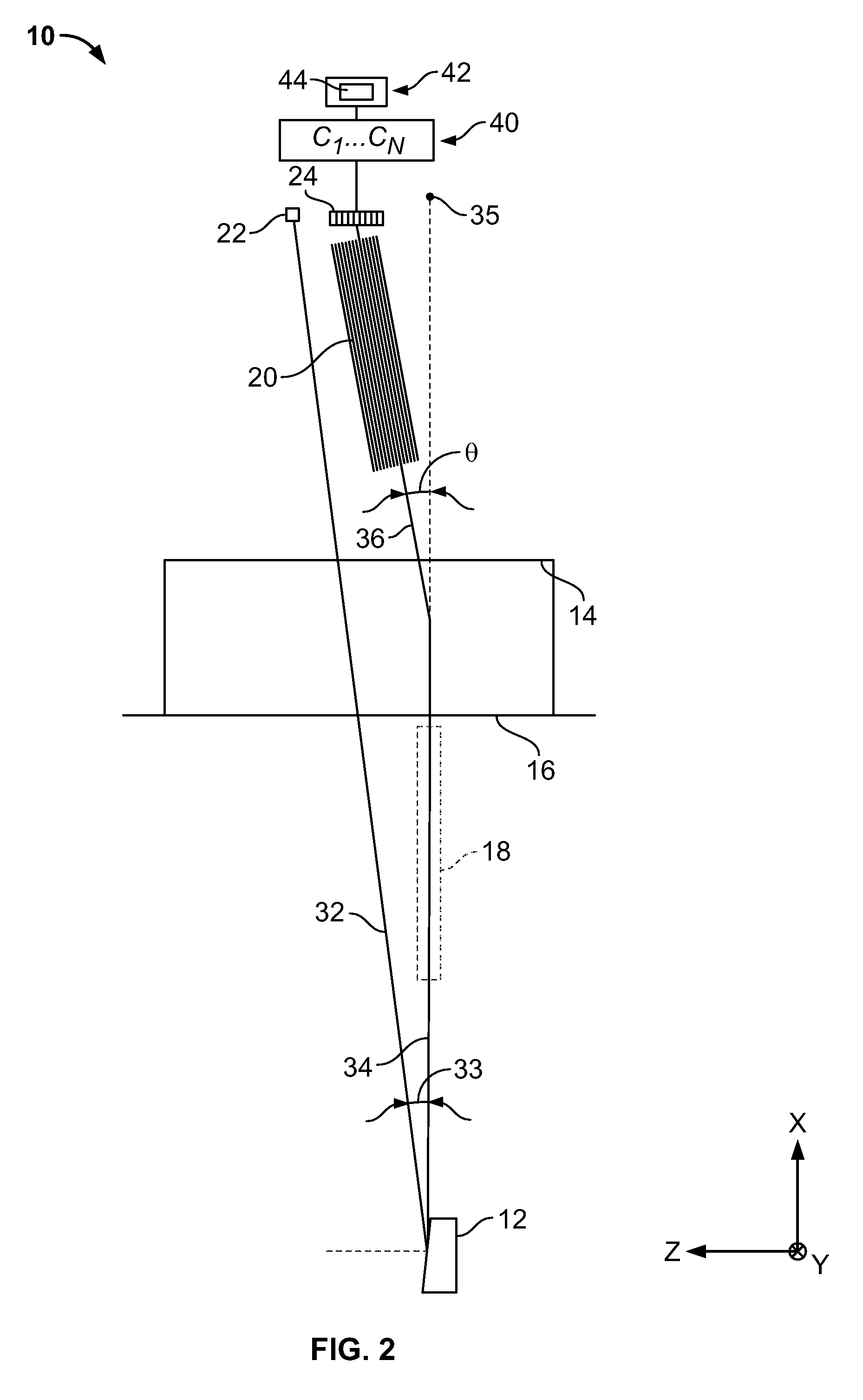 Compact multi-focus x-ray source, x-ray diffraction imaging system, and method for fabricating compact multi-focus x-ray source