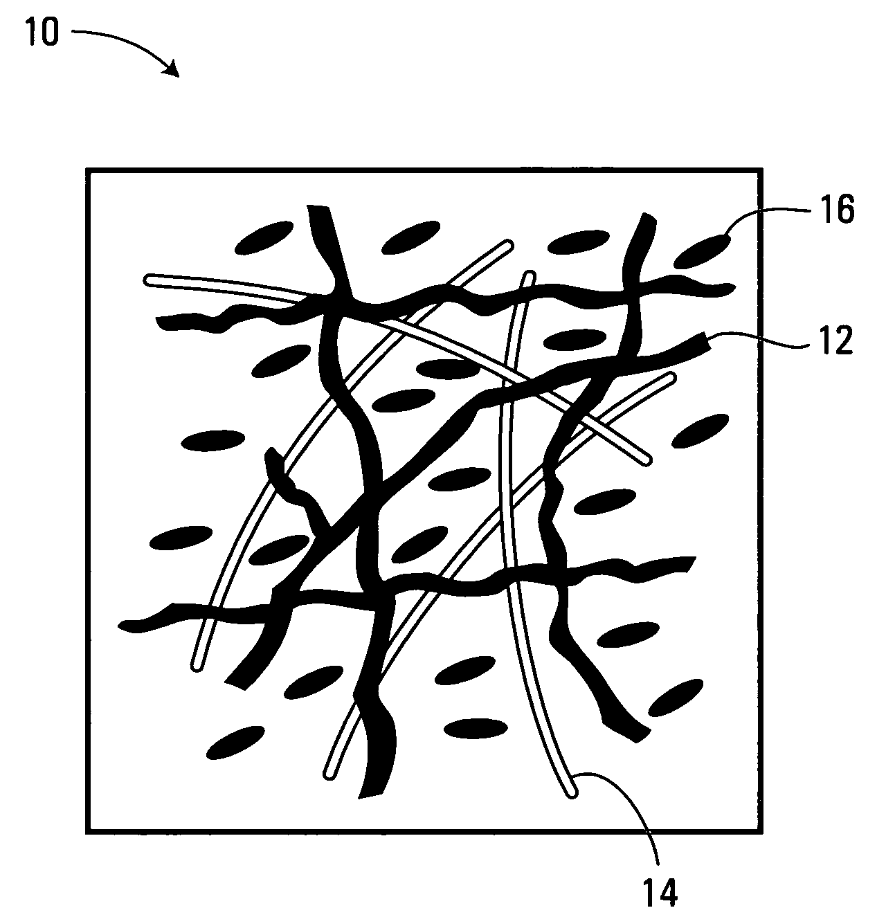 Blended mulch product and method of making same