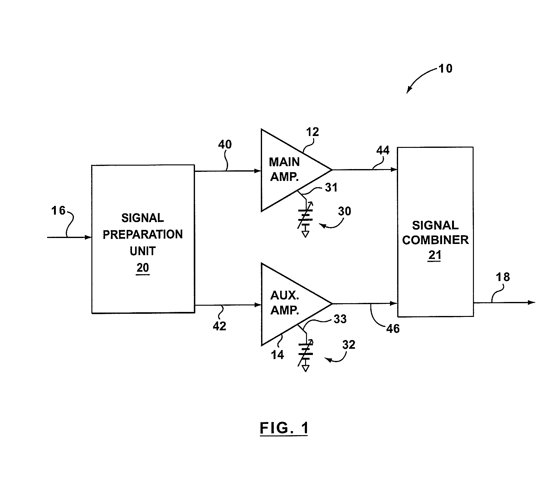 Doherty amplifier with drain bias supply modulation