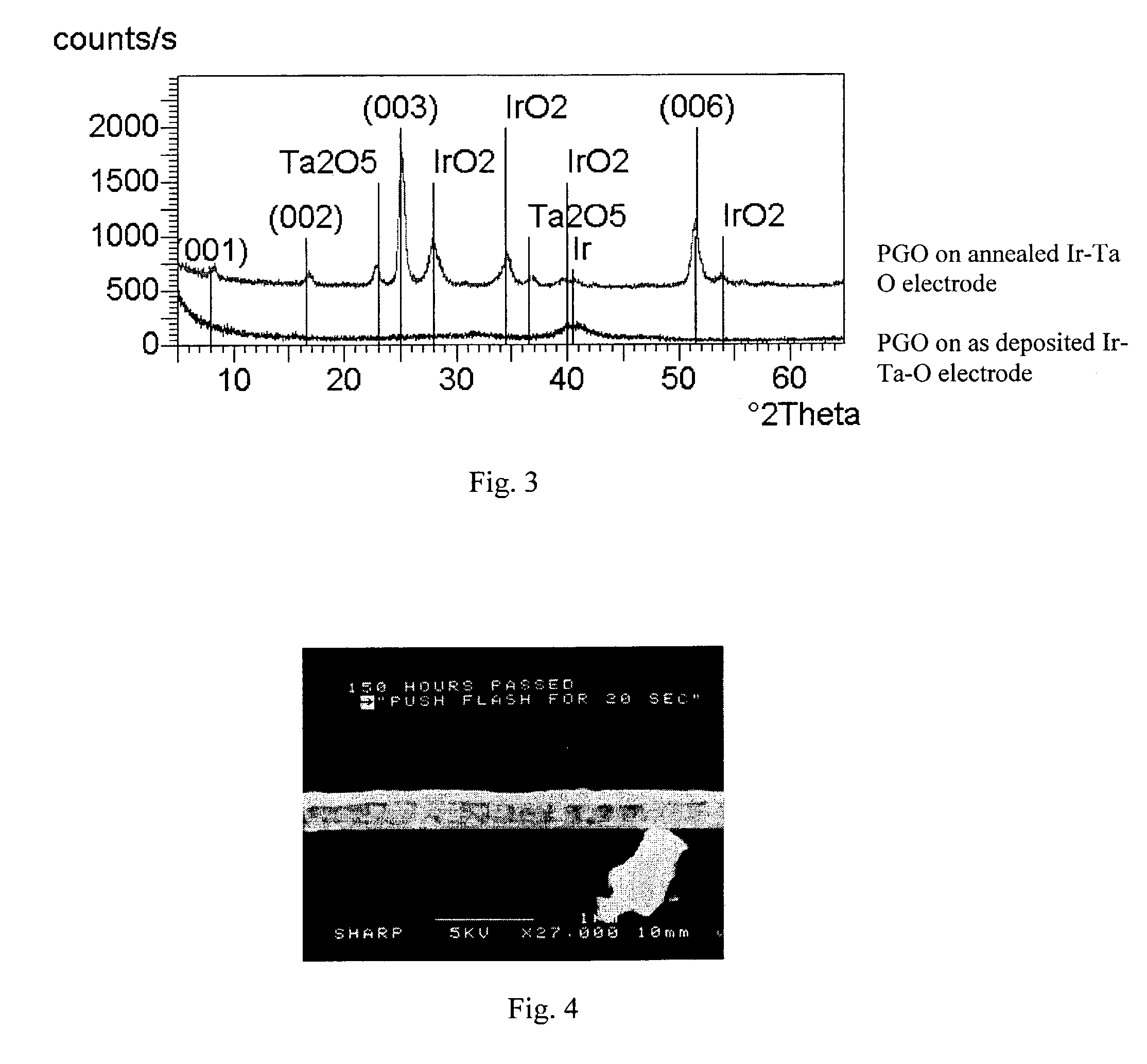 Integrated circuit structure including electrodes with PGO ferroelectric thin film thereon